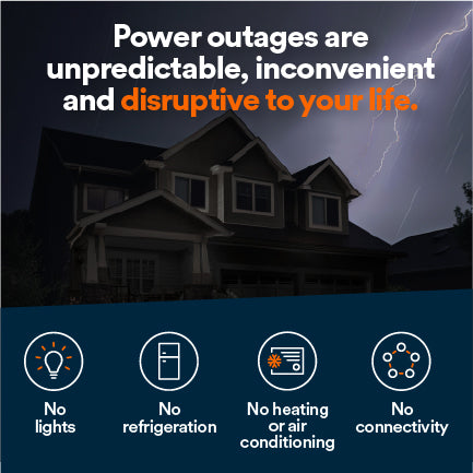 Generac 7258 14kW Standby Generator Propane Natural Gas 1 Phase 240V with Cellular Connectivity New