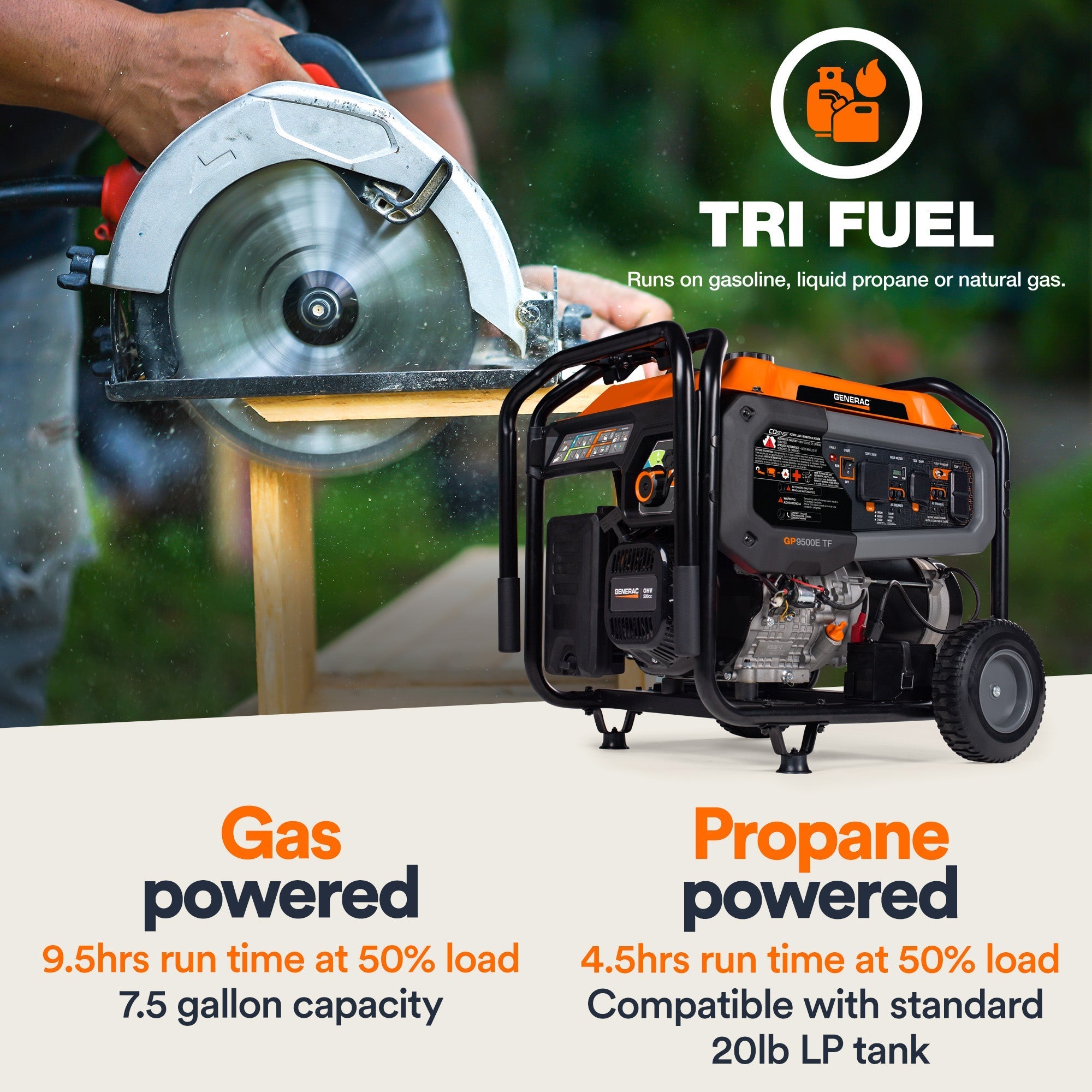 Generac GP9500E TF 8061 9500W/12500W Generator Tri-Fuel Gas Propane Natural Gas 50A COSense Electric Start CARB New