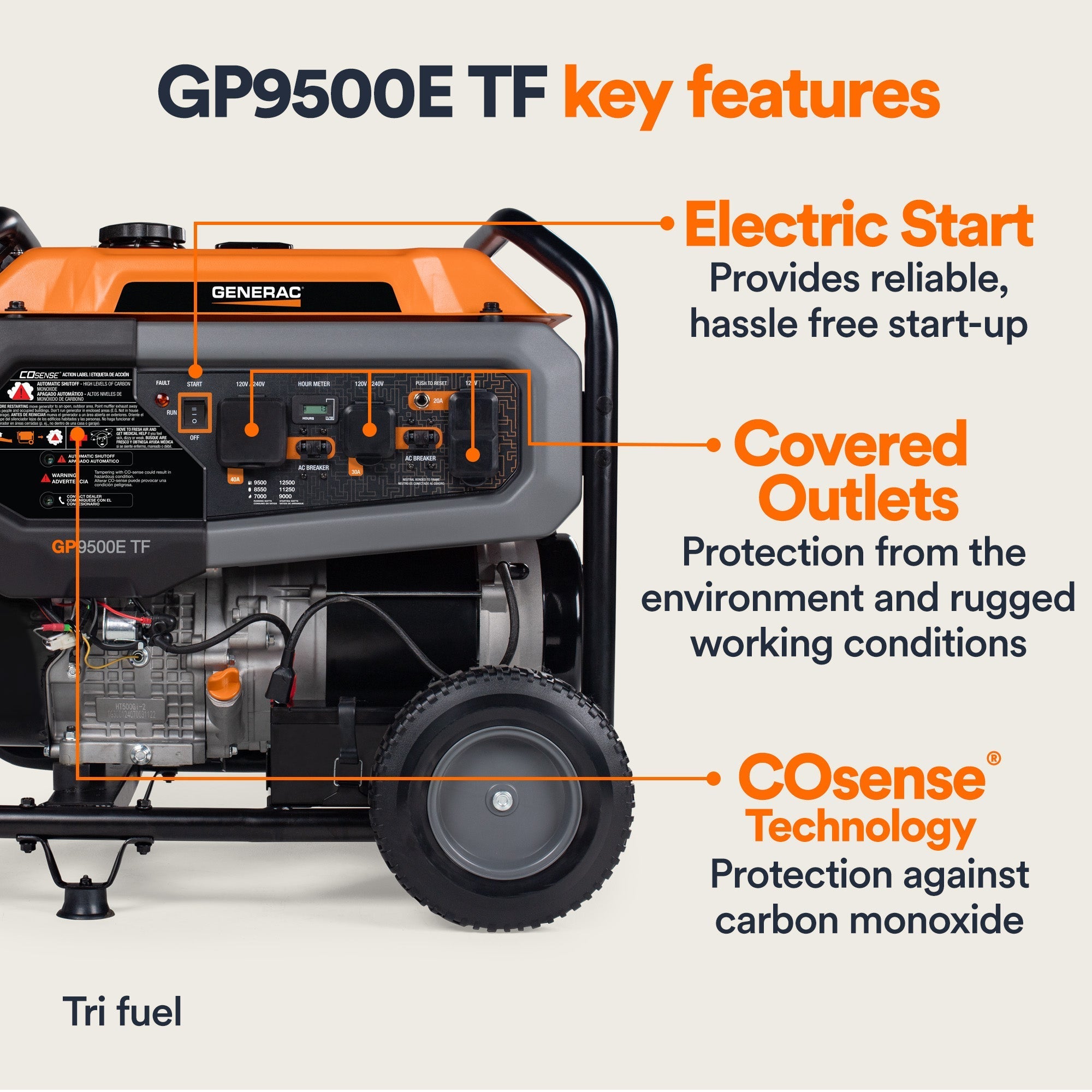 Generac GP9500E TF 8061 9500W/12500W Generator Tri-Fuel Gas Propane Natural Gas 50A COSense Electric Start CARB RFB