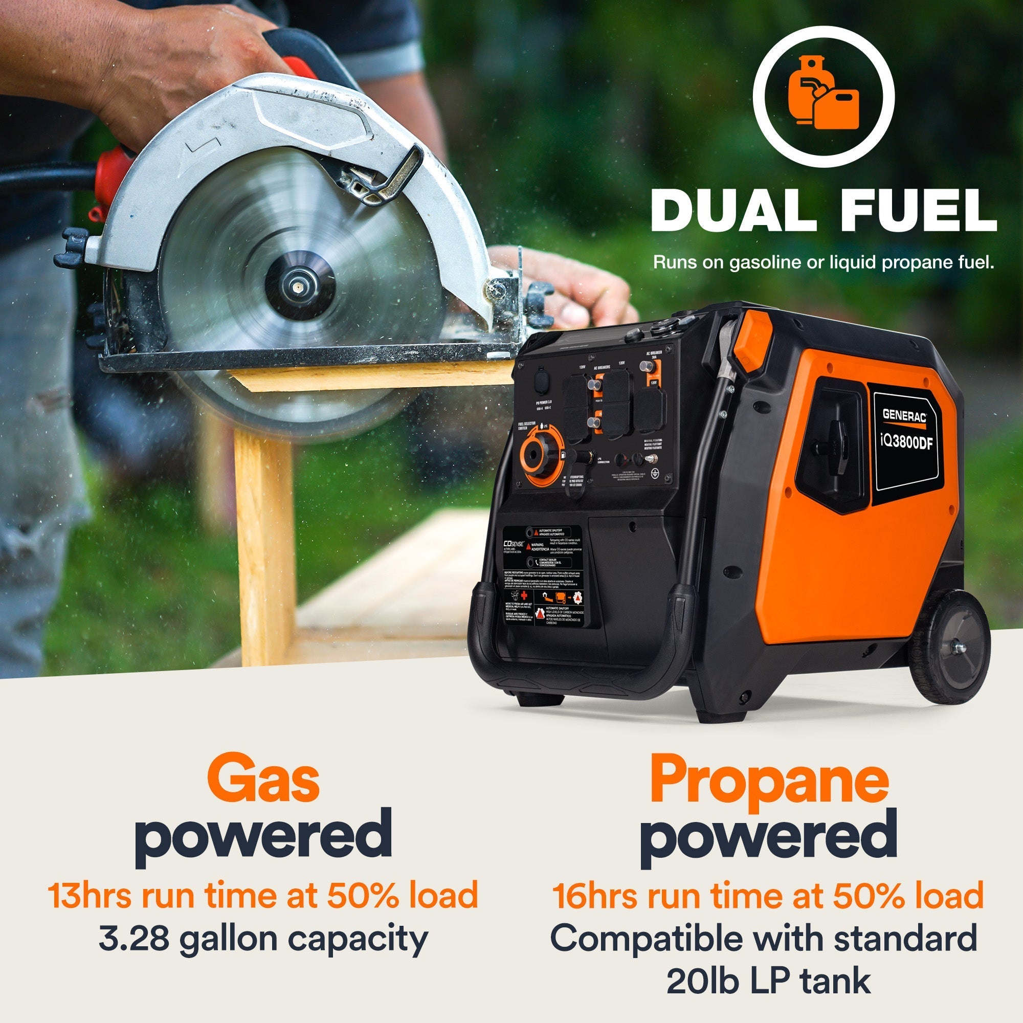 Generac iQ3800 DF 8946 3000W/3800W Generator Dual Fuel Gas Propane Inverter CO Sense Electric Start CARB RFB