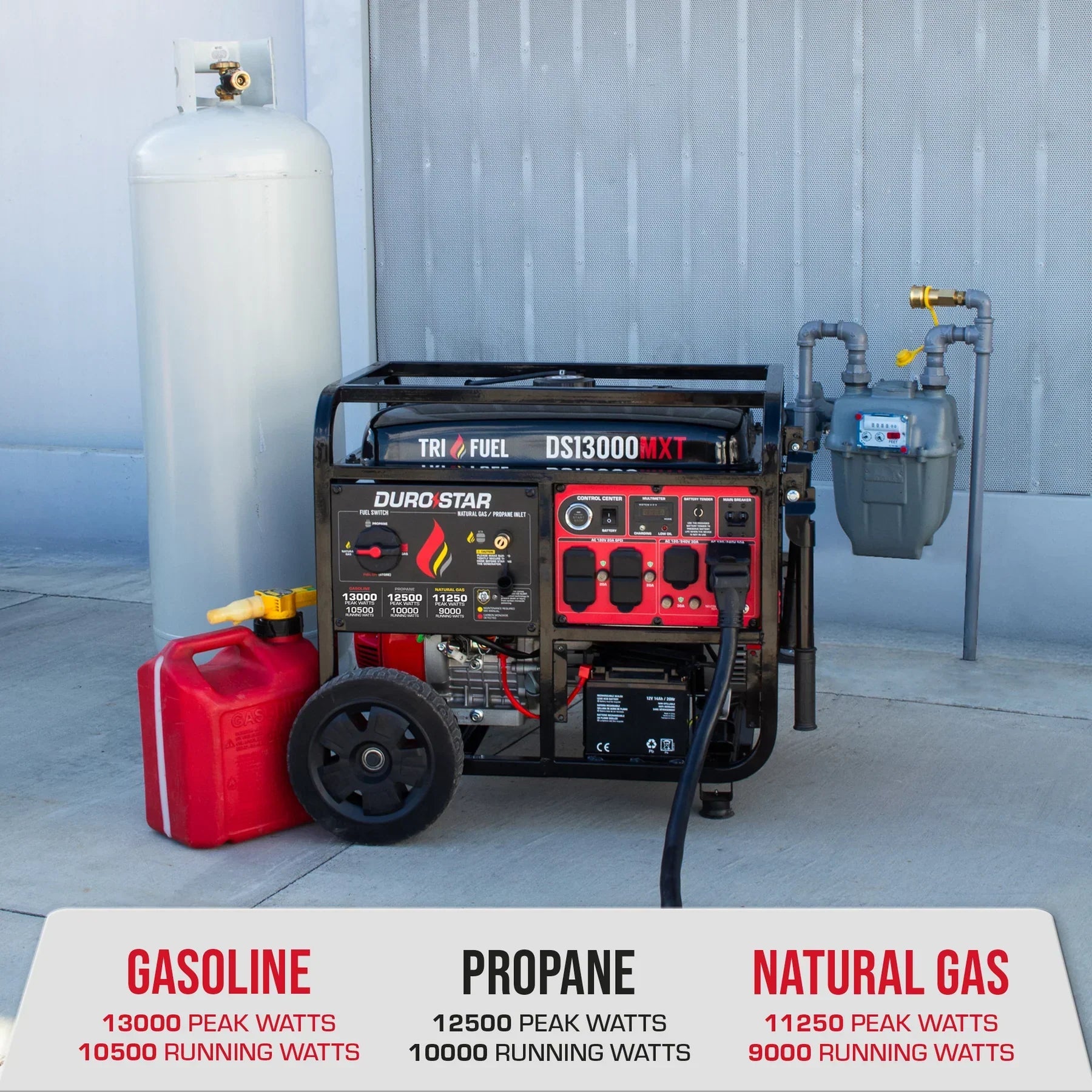 DuroStar DS13000MXT 10500W/13000W Generator Tri Fuel Gas Propane Natural Gas 50 Amp CO Alert Remote Start New