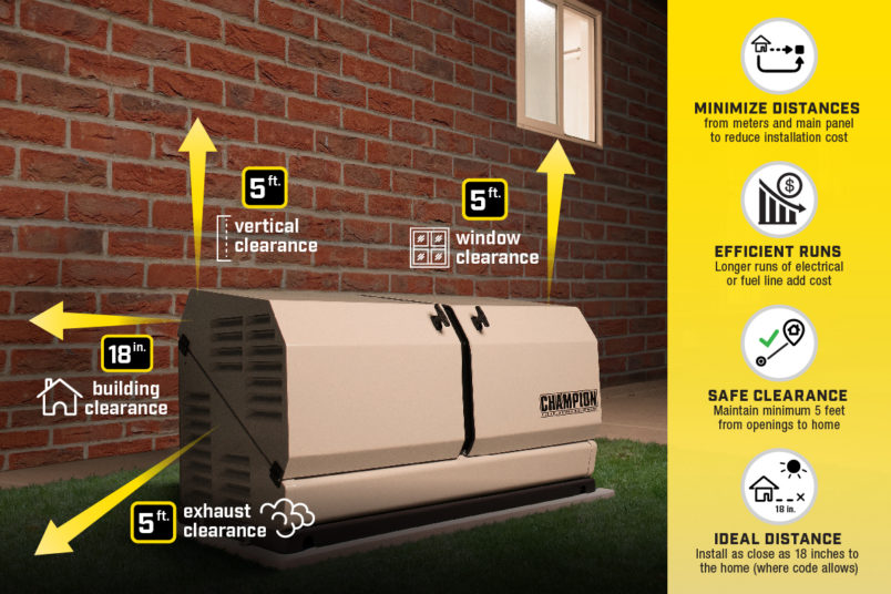 Champion 100837 14kW Home Standby Generator with 200 Amp Transfer Switch New