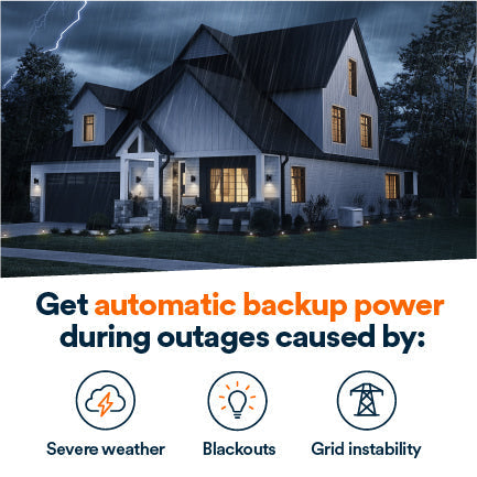 Generac 7324 18kW Standby Generator Propane Natural Gas 1 Phase 240V w/ 200A Automatic Transfer Switch Cellular RFB