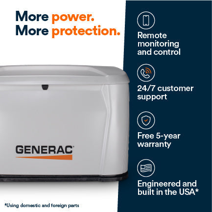 Generac 7324 18kW Standby Generator Propane Natural Gas 1 Phase 240V w/ 200A Automatic Transfer Switch Cellular RFB