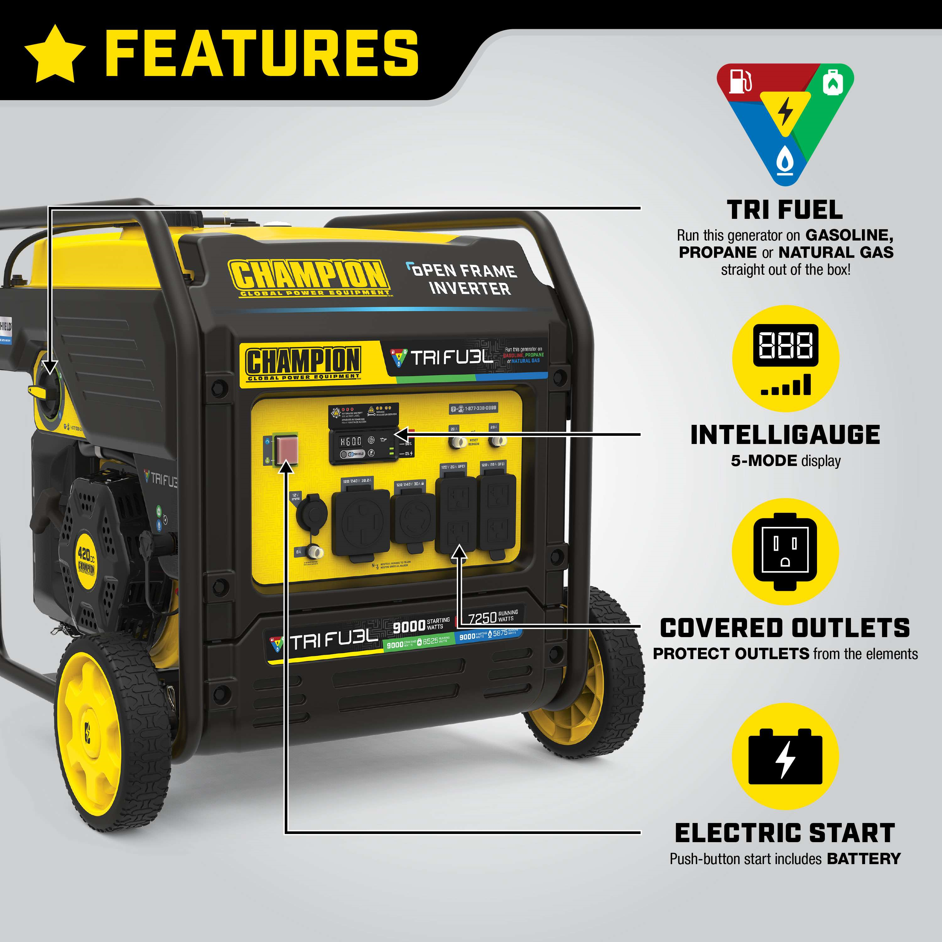 Champion 201176 7250W/9000W Generator Tri-Fuel Gas Propane Natural Gas 50A Inverter Open Frame CO Shield Electric Start New
