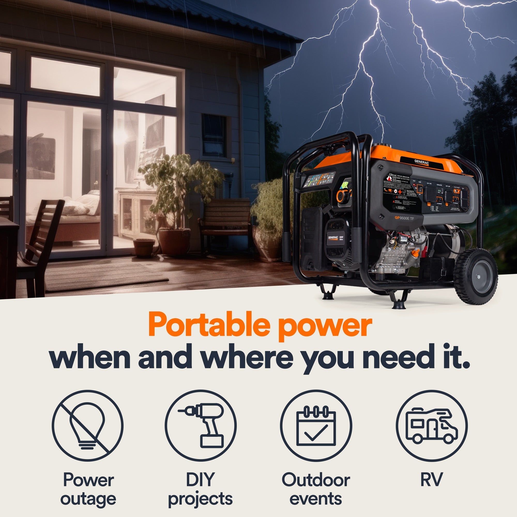 Generac GP9500E TF 8061 9500W/12500W Generator Tri-Fuel Gas Propane Natural Gas 50A COSense Electric Start CARB RFB