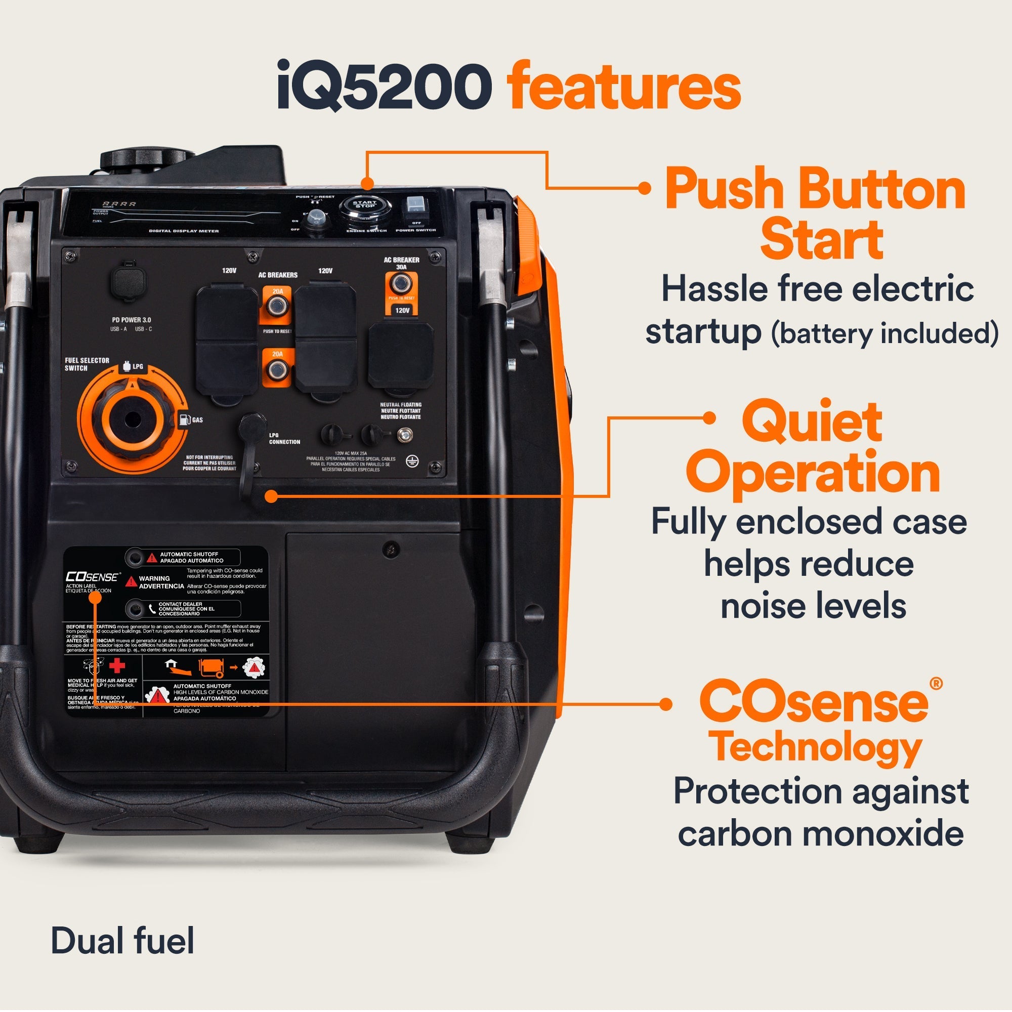 Generac iQ5200 DF 8945 3900W/5200W Generator Dual Fuel Gas Propane Low THD Inverter COSense Electric Start New
