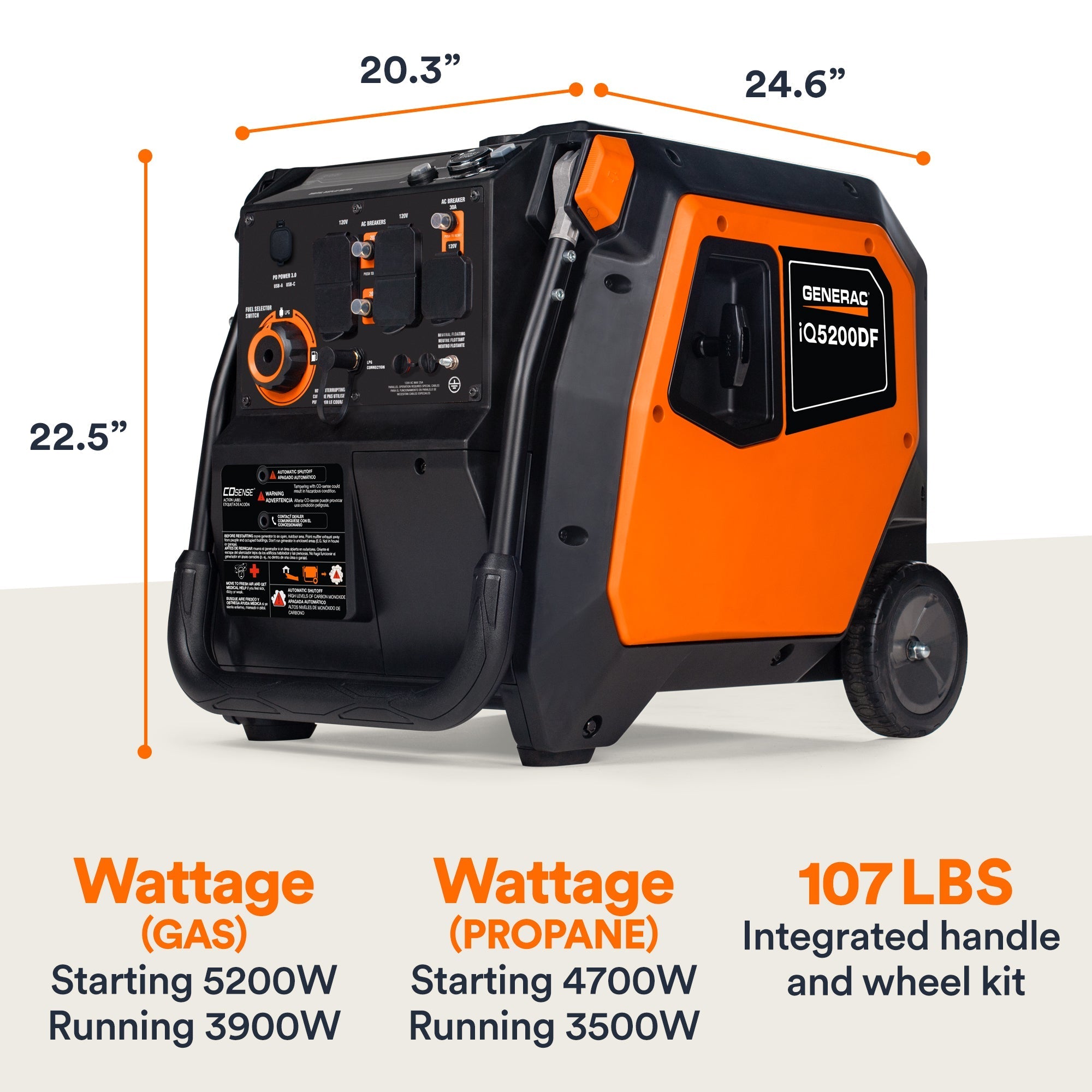 Generac iQ5200 DF 8945 3900W/5200W Generator Dual Fuel Gas Propane Low THD Inverter COSense Electric Start New
