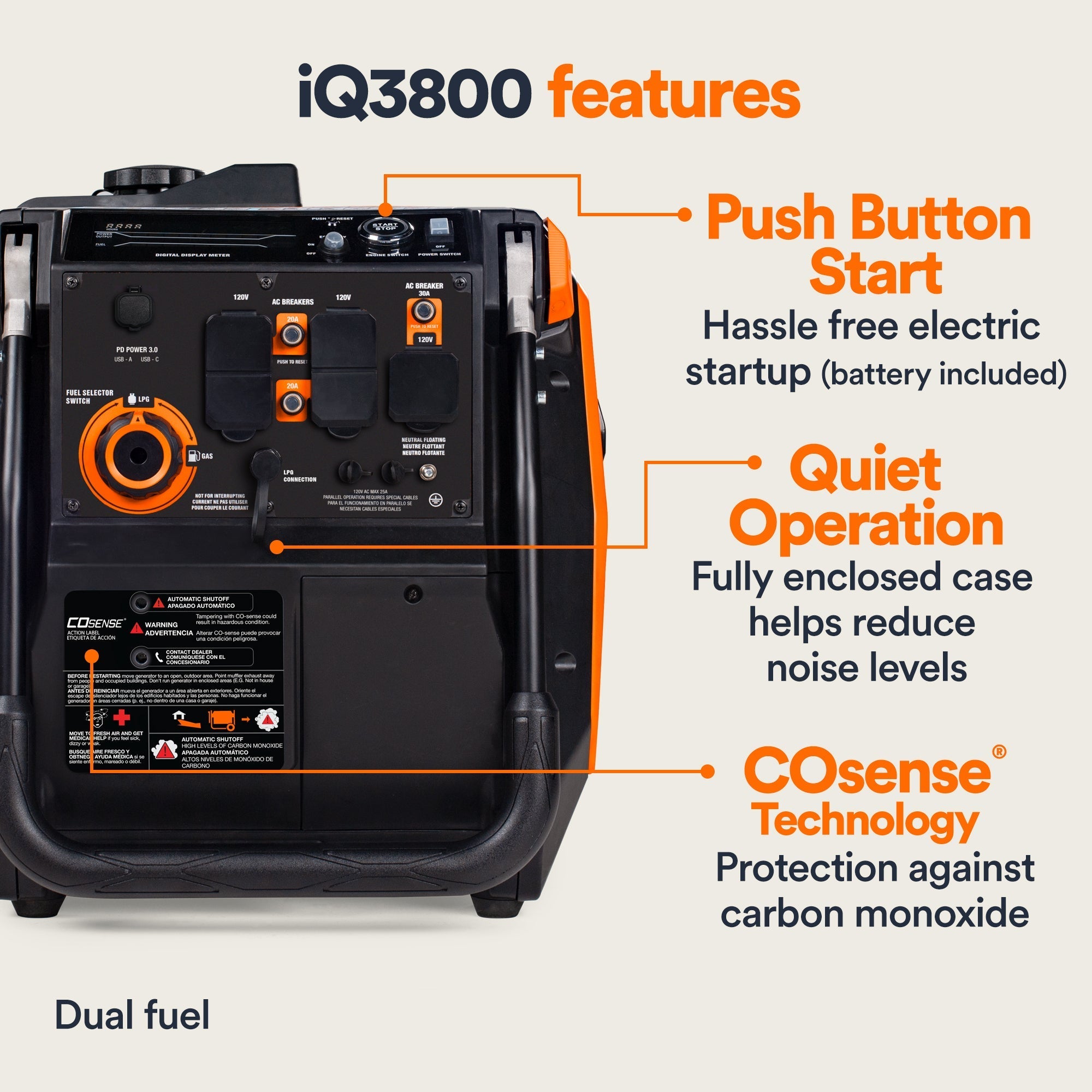 Generac iQ3800 DF 8944 3000W/3800W Generator Dual Fuel Gas Propane Low THD Inverter COSense Electric Start New