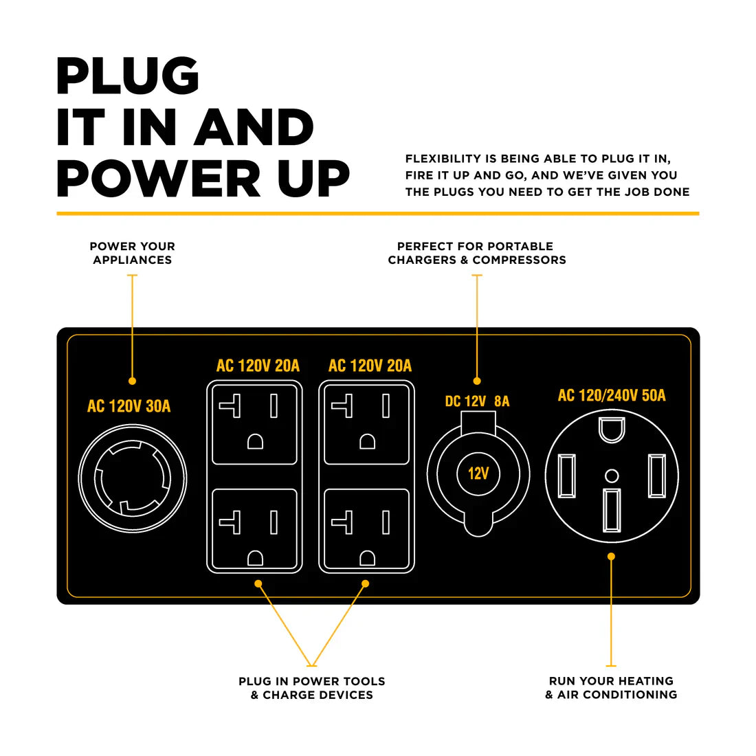BE 8500W/10500W Inverter Generator Tri-Fuel Gas Liquid Propane Natural Gas Low THD Powerease Engine Electric Start New